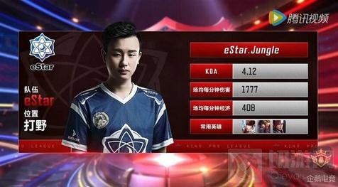 分阶段付款 分阶段付款